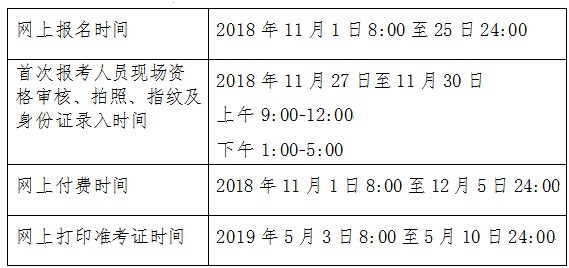 2019年北京初级会计职称准考证打印时间2019年5月3-10日