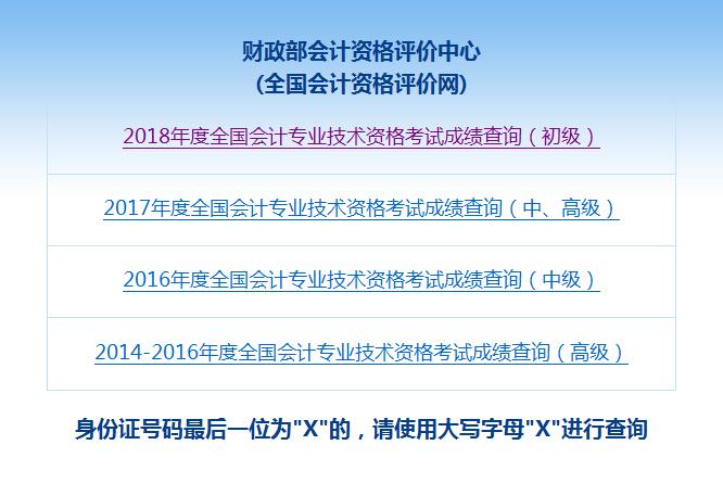 北京2019年初级会计职称考试成绩查询及注意事项