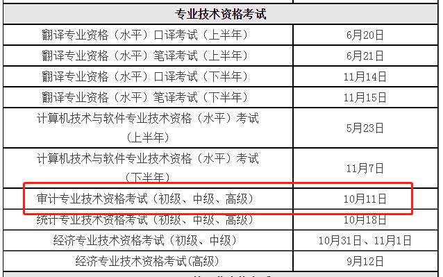 2020年北京审计师考试计划