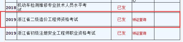 2019年浙江二级造价工程师资格考试证书领取