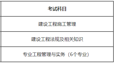2020年黑龙江二级建造师报名时间和考试时间